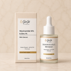 Gugii Glow Niacinamide 10% and Zinc 1% serum bottle, 30ml, with dropper cap and clean white background.